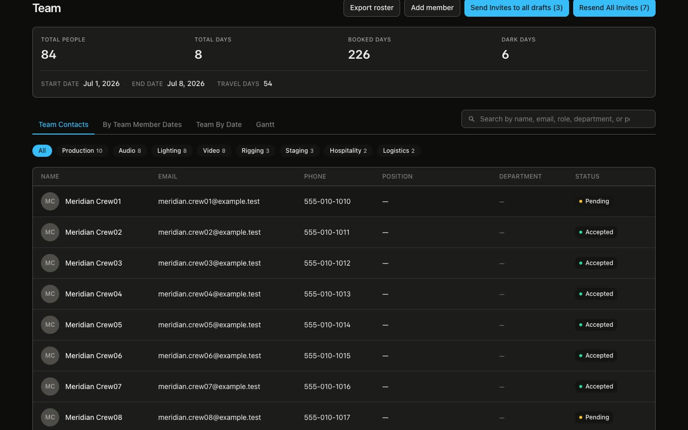 ShowBook HQ team roster with departments and statuses